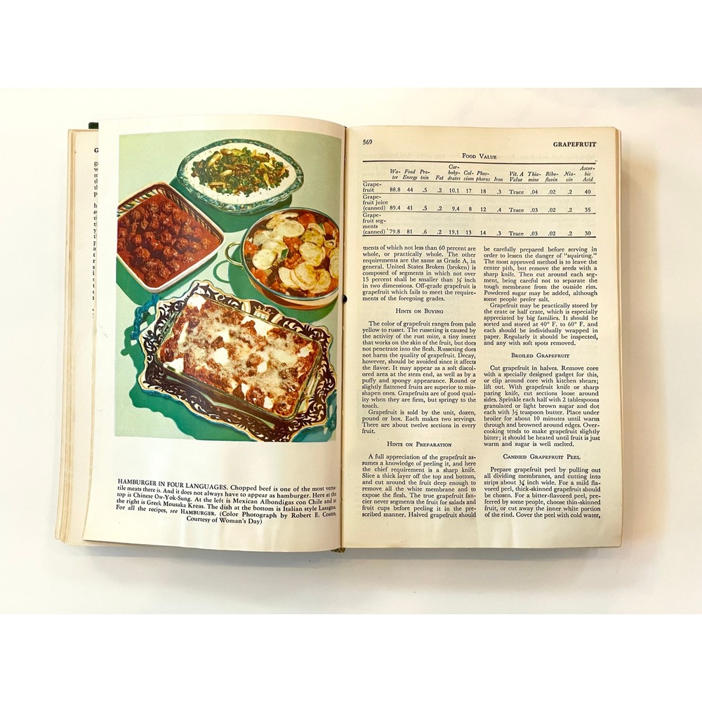 The Wise Encyclopedia of Cookery: 1949 Vintage Cookbook, Kitchen Decor - Picture 9 of 11